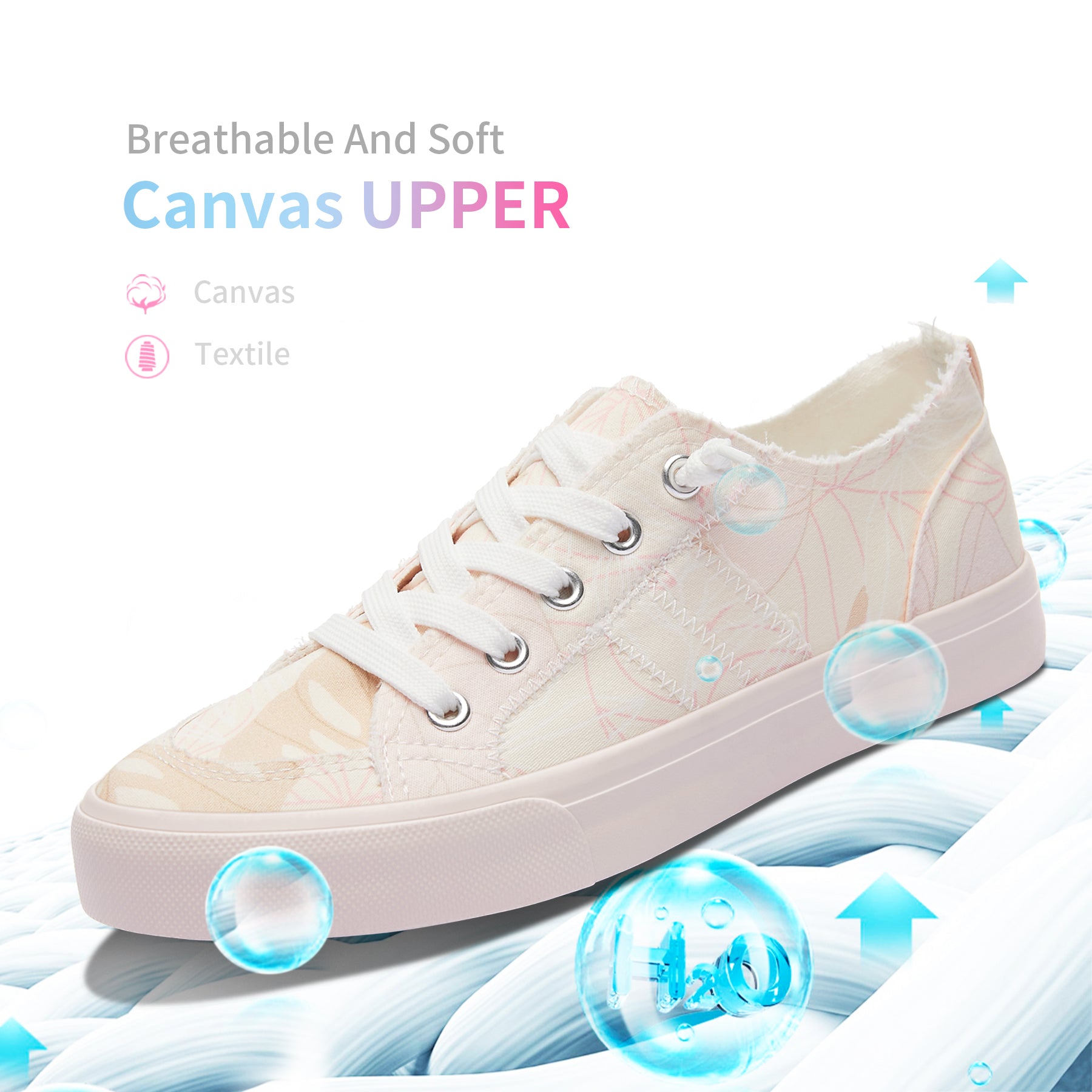 Synthetic Women White Sneakers Shoes For Girls at Rs 270/pair in New Delhi  | ID: 17416827188